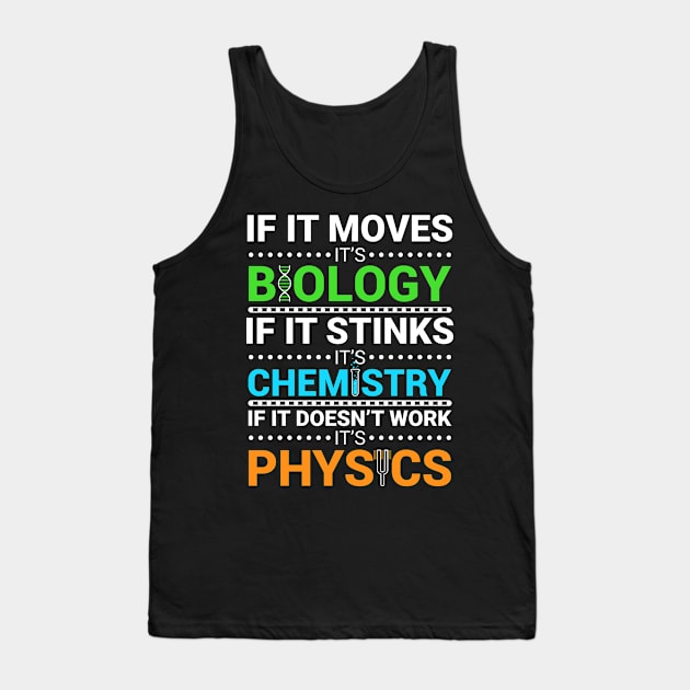 Funny Biology Chemistry Physics Definitions Tank Top by Teeziner